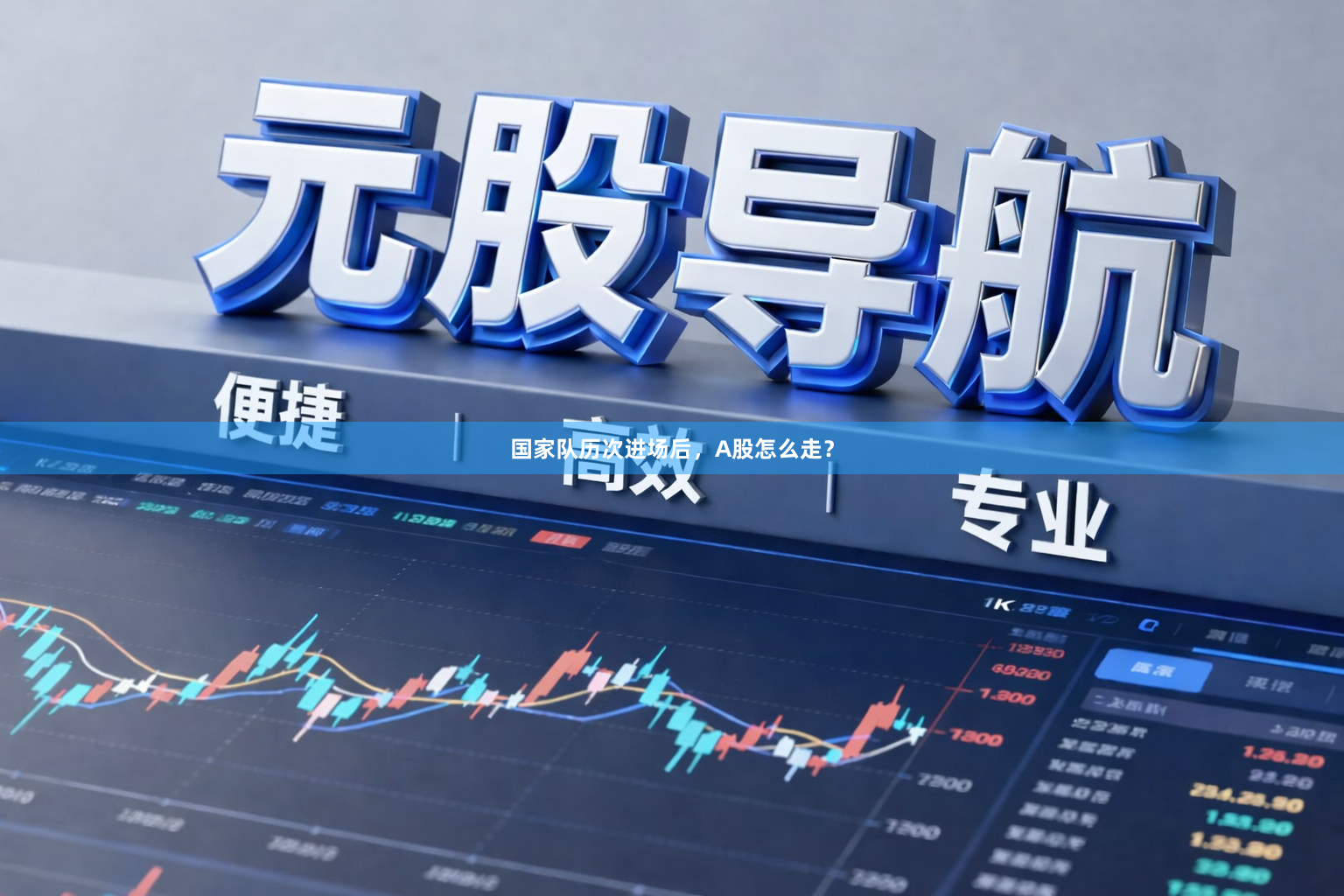 国家队历次进场后，A股怎么走？